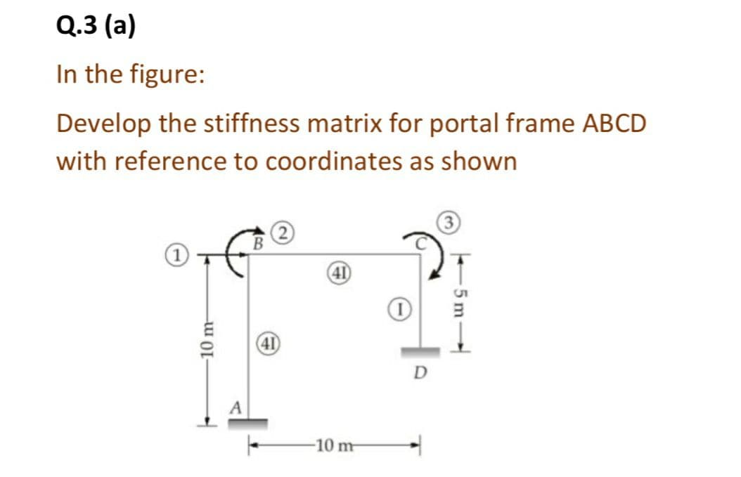 Q.3 (a)
In the figure:
Develop the stiffness matrix for portal frame ABCD
with reference to coordinates as shown
10 m-
4
(41)
-10 m
1
D
-5 m-