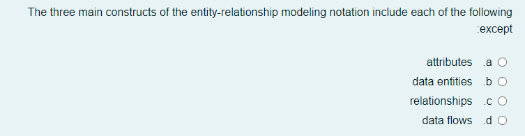 The three main constructs of the entity-relationship modeling notation include each of the following
:except
attributes a O
data entities b O
relationships .c O
data flows .d O
