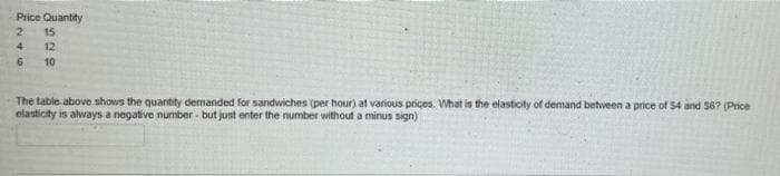 ㎝ 15 2 10
Price Quantity
2
4
6
The table above shows the quantity demanded for sandwiches (per hour) at various prices. What is the elasticity of demand between a price of $4 and 567 (Price
elasticity is always a negative number - but just enter the number without a minus sign)
12