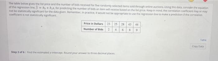 The table below gives the list price and the number of bids received for five randomly selected items sold through online auctions. Using this data, consider the equation
of the regression line, bo+bix, for predicting the number of bids an item will receive based on the list price. Keep in mind, the correlation coefficient may or may
not be statistically significant for the data given. Remember, in practice, it would not be appropriate to use the regression line to make a prediction if the correlation
coefficient is not statistically significant.
Price in Dollars 23 25 28 43 44
Number of Bids 24689
Table
Step 2 of 6: Find the estimated y-intercept. Round your answer to three decimal places.
Copy Data