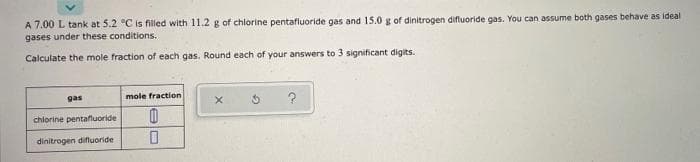 A 7.00 L tank at 5.2 °C is filled with 11.2 g of chlorine pentafluoride gas and 15.0 g of dinitrogen difluoride gas. You can assume both gases behave as ideal
gases under these conditions.
Calculate the mole fraction of each gas. Round each of your answers to 3 significant digits.
gas
mole fraction
chlorine pentafluoride
dinitrogen difluoride
