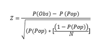 Z =
P(Obs) P (Pop)
(P (Pop). [1-P(Pop))