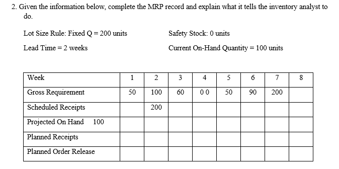 2. Given the information below, complete the MRP record and explain what it tells the inventory analyst to
do.
Lot Size Rule: Fixed Q = 200 units
Safety Stock: 0 units
Lead Time = 2 weeks
Current On-Hand Quantity = 100 units
Week
1
2
3
4
7
8.
Gross Requirement
50
100
60
00
50
90
200
Scheduled Receipts
200
Projected On Hand
100
Planned Receipts
Planned Order Release
