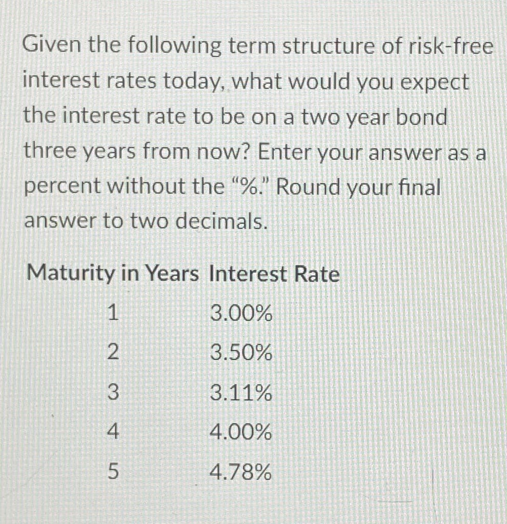 Given the following term structure of risk-free
interest rates today, what would you expect
the interest rate to be on a two year bond
three years from now? Enter your answer as a
percent without the "%." Round your final
answer to two decimals.
Maturity in Years Interest Rate
1
3.00%
2
3.50%
3.11%
4.00%
4.78%
345