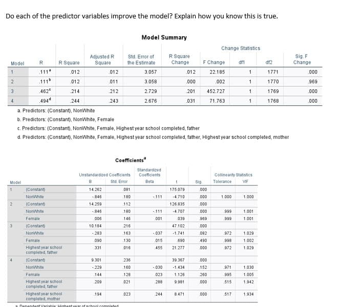 Do each of the predictor variables improve the model? Explain how you know this is true.
Model Summary
Change Statistics
Adjusted R
Square
R Square
Change
Sig. F
Change
Std. Error of
Model
R
R Square
the Estimate
F Change
df1
df2
1
.111
.012
.012
3.057
.012
22.185
1
1771
.000
2
.111
.012
.011
3.058
.000
.002
1
1770
.969
3
462°
.214
.212
2.729
.201
452.727
1
1769
.000
4
494
244
.243
2.676
.031
71.763
1
1768
.000
a. Predictors: (Constant), NonWhite
b. Predictors: (Constant), NonWhite, Female
c. Predictors: (Constant), NonWhite, Female, Highest year school completed, father
d. Predictors: (Constant), NonWhite, Female, Highest year school completed, father, Highest year school completed, mother
Coefficients
Standardized
Coefficients
Unstandardized Coeficients
Collinearity Statistics
Model
Std. Error
Beta
Sig.
Tolerance
VIF
(Constant)
14.262
.081
175.079
000
NonWhite
-846
.180
-111
-4.710
.000
1.000
1.000
2
(Constant)
14.259
112
126.835
.000
666
.999
NonWhite
-.846
.180
-111
-4.707
000
1.001
Female
006
.146
.001
039
.969
1.001
3
(Constant)
10.184
.216
47.102
.000
NonWhite
283
163
037
-1.741
.082
.972
1.029
866
.972
Female
.090
.130
.015
690
.490
1.002
Highest year school
completed, father
331
.016
.455
21.277
.000
1.029
4
(Constant)
9.301
236
39.367
.000
NonWhite
-229
.160
-.030
-1.434
.152
.971
1.030
Female
144
128
.023
1.126
260
995
1.005
Highest year school
completed, father
209
.021
.288
9.981
.000
.515
1.942
Highest year school
completed, mother
.194
.023
.244
8.471
.000
.517
1.934
a Denendent Variahle: Highest vear of school completed
