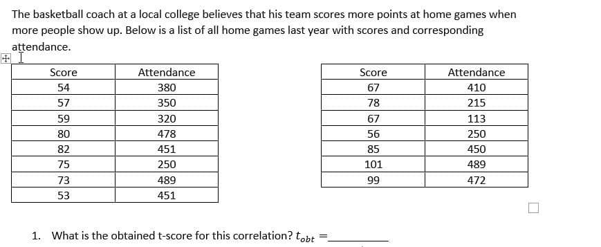 The basketball coach at a local college believes that his team scores more points at home games when
more people show up. Below is a list of all home games last year with scores and corresponding
attendance.
田I
Score
Attendance
Score
Attendance
54
380
67
410
57
350
78
215
59
320
67
113
80
478
56
250
82
451
85
450
75
250
101
489
73
489
99
472
53
451
1. What is the obtained t-score for this correlation? tobt
