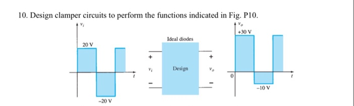 10. Design clamper circuits to perform the functions indicated in Fig. P10.
+30 V
Ideal diodes
20 V
Design
-10 V
-20 V
