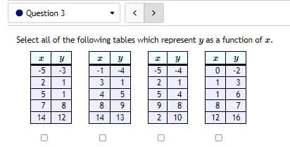 Question 3
< >
Select all of the following tables which represent y as a function of a.
x y
I
Y
x
y
z
Y
-5
-3
-1
-4
-5 -4
0
-2
2
1
1
1
3
5
4
1
6
9
8
12 16
257
1182
348
14 12
14
13
52592
480
8
10
76