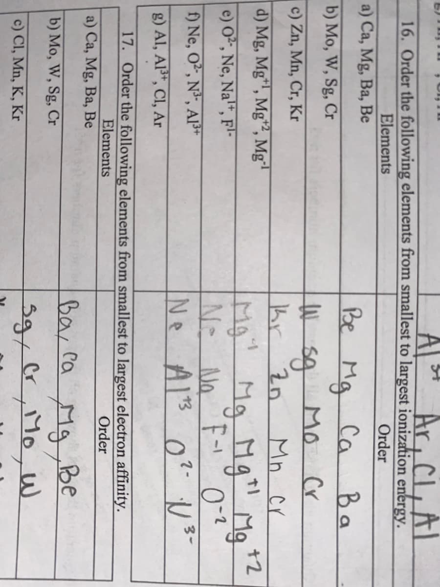 AL Ar Cl, AI
16. Order the following elements from smallest to largest ionization
energy.
Elements
Order
a) Ca, Mg, Ba, Be
Be Mg
Ba
b) Mo, W, Sg, Cr
MO Cr
c) Zn, Mn, Cr, Kr
Thr Zo
Mn cr
d) Mg, Mg*l, Mg², Mg'
+2
Mg" Mg Mg Mg
N: Na
e) 0?, Ne, Na", F-
1+
f) Ne, O2, N³", AI**
13
3-
7-
g) Al, Al³*, Cl, Ar
17. Order the following elements from smallest to largest electron affinity.
Elements
Order
a) Ca, Mg, Ba, Be
Ba,ca Mg,Be
Cr,Mo, W
b) Mo, W, Sg, Cr
c) Cl, Mn, K, Kr
