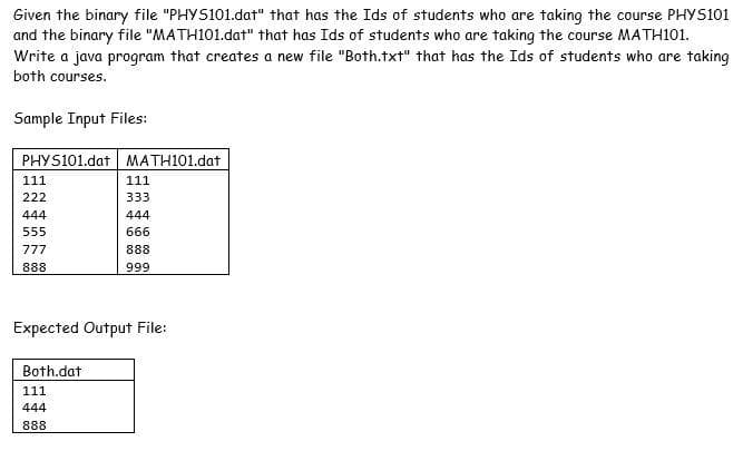 Given the binary file "PHYS101.dat" that has the Ids of students who are taking the course PHYS101
and the binary file "MATH101.dat" that has Ids of students who are taking the course MATH101.
Write a java program that creates a new file "Both.txt" that has the Ids of students who are taking
both courses.
Sample Input Files:
PHYS101.dat MATH101.dat
111
111
222
333
444
444
555
666
777
888
888
999
Expected Output File:
Both.dat
111
444
888
