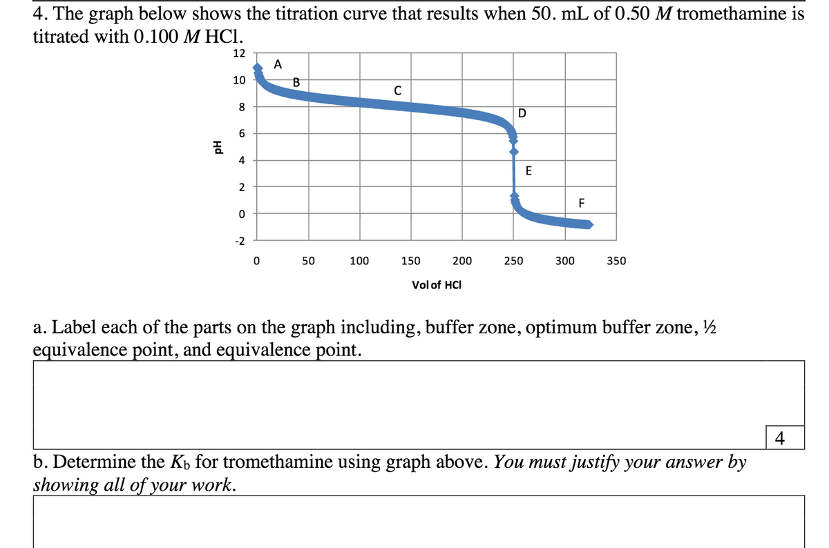 4. The graph below shows the titration curve that results when 50. mL of 0.50 M tromethamine is
titrated with 0.100 M HC1.
12
A
10
8
6
4
2
F
-2
50
100
150
200
250
300
350
Vol of HCI
a. Label each of the parts on the graph including, buffer zone, optimum buffer zone, ½
equivalence point, and equivalence point.
4
b. Determine the Kp for tromethamine using graph above. You must justify your answer by
showing all of your work.
Hd
