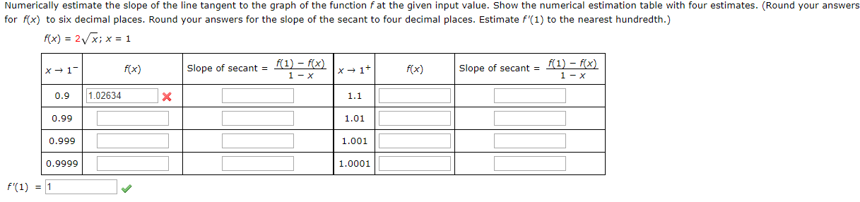 Numerically estimate the slope of the line tangent to the graph of the function fat the given input value. Show the numerical estimation table with four estimates. (Round your answers
for f(x) to six decimal places. Round your answers for the slope of the secant to four decimal places. Estimate f'(1) to the nearest hundredth.)
f(x) 2x; x 1
Slope of secant= 1) - f(x)
1 x
Slope of secant
1
f(x)
f(x)
X 1
1 x
1.02634
0.9
1.1
0.99
1.01
0.999
1.001
0.9999
1.0001
f'(1) = 1
