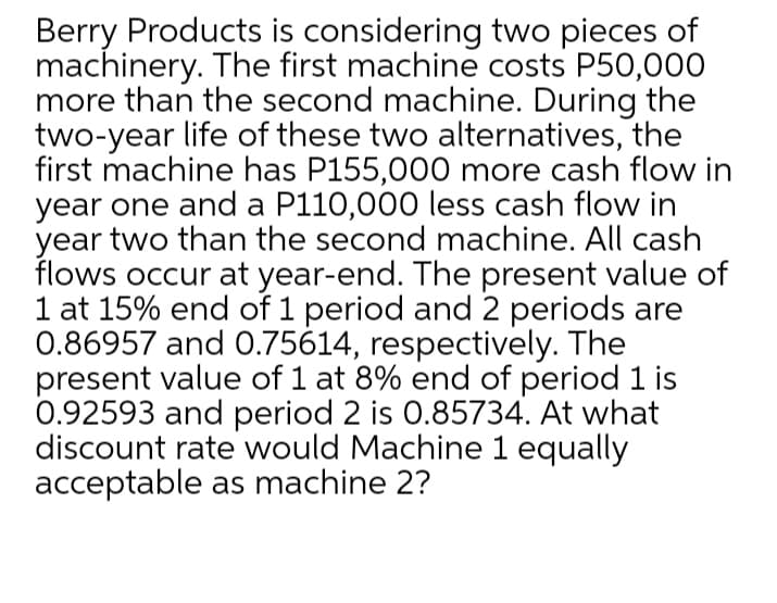 Berry Products is considering two pieces of
machinery. The first machine costs P50,000
more than the second machine. During the
two-year life of these two alternatives, the
first machine has P155,000 more cash flow in
year one and a P110,000 less cash flow in
year two than the second machine. All cash
flows occur at year-end. The present value of
1 at 15% end of 1 period and 2 periods are
0.86957 and 0.75614, respectively. The
present value of 1 at 8% end of period 1 is
0.92593 and period 2 is 0.85734. At what
discount rate would Machine 1 equally
acceptable as machine 2?
