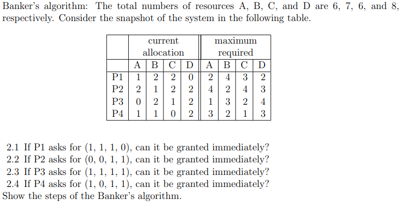 Banker's algorithm: The total numbers of resources A, B, C, and D are 6, 7, 6, and 8,
respectively. Consider the snapshot of the system in the following table.
current
allocation
P1
P2
P3 0
P4
maximum
required
A B C D A B C D
1 2
2
0 2
4 3
2
2
2
4
2
4
1 2
2
1 2 1 3 2
1 1 0
2 3
2
1
23
3
4
3
2.1 If P1 asks for (1, 1, 1, 0), can it be granted immediately?
2.2 If P2 asks for (0, 0, 1, 1), can it be granted immediately?
2.3 If P3 asks for (1, 1, 1, 1), can it be granted immediately?
2.4 If P4 asks for (1, 0, 1, 1), can it be granted immediately?
Show the steps of the Banker's algorithm.