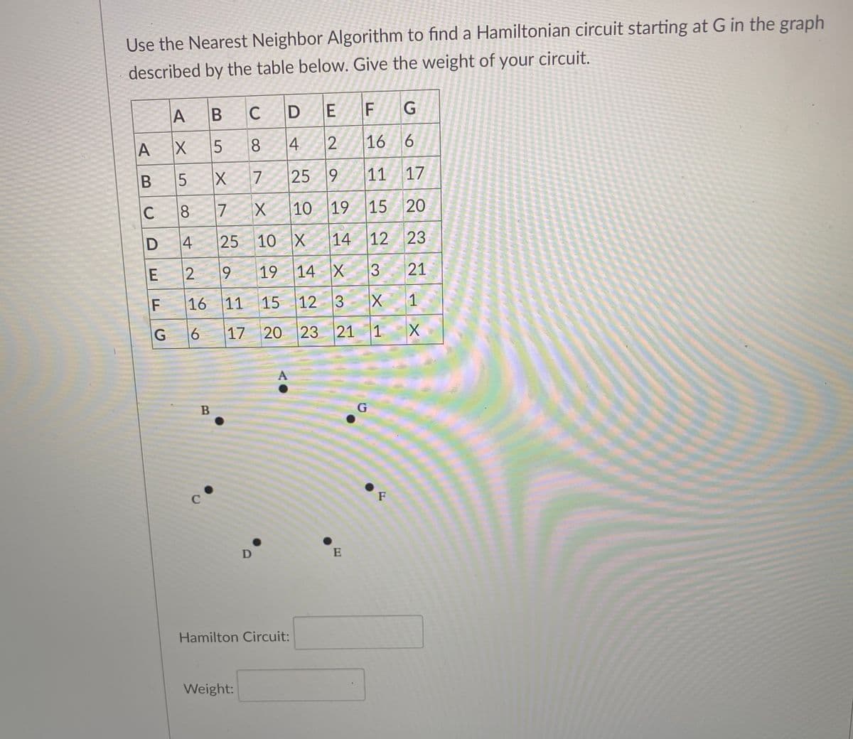 Use the Nearest Neighbor Algorithm to find a Hamiltonian circuit starting at G in the graph
described by the table below. Give the weight of your circuit.
C
E
F
A X
4
16
6.
B 5
7
25 9
6.
11 17
C
7
10
19 15 20
4
10 X
14
12 23
E
69
19 14 X
3
21
F
16 11 15 12 3 X
1
17 20
23 21 1
F
D
Hamilton Circuit:
Weight:
00
00
2.
