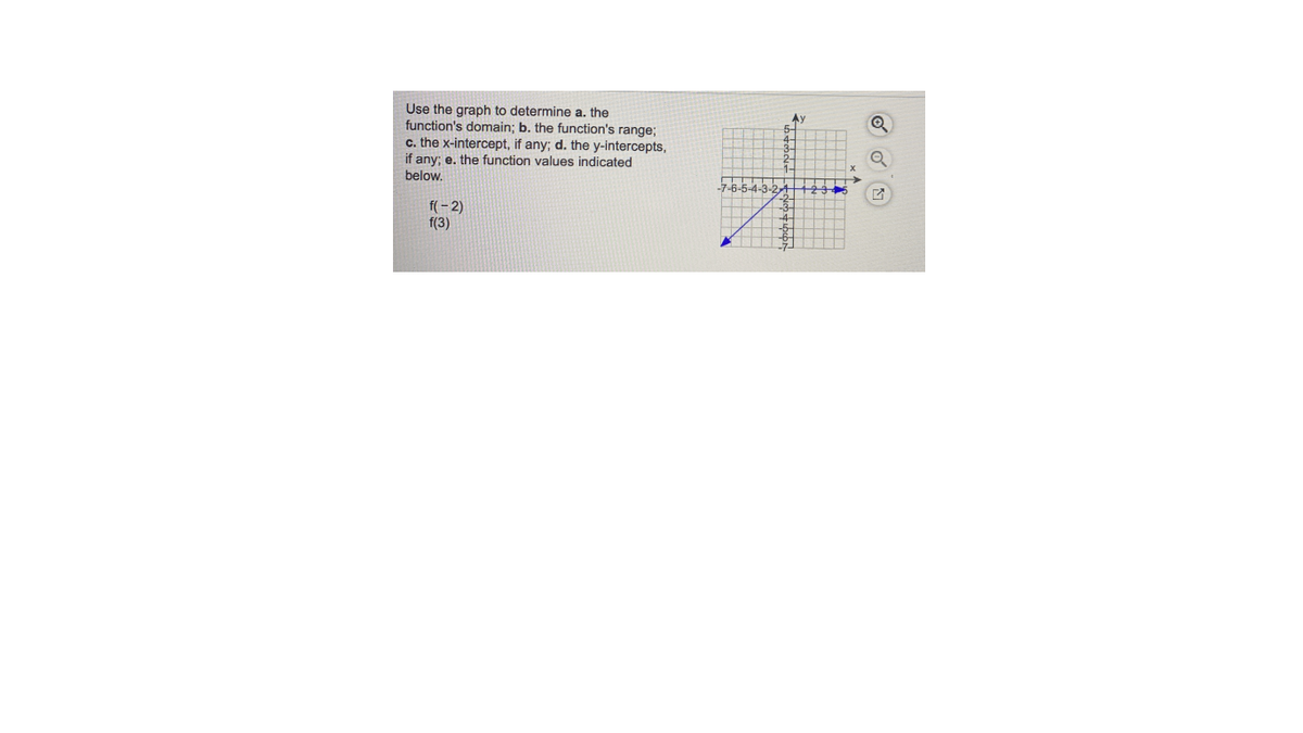 Use the graph to determine a. the
function's domain; b. the function's range;
c. the x-intercept, if any; d. the y-intercepts,
if any; e. the function values indicated
below.
Ay
-7-6-5-4-3-2
123
f(- 2)
f(3)
