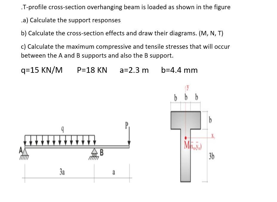 .T-profile cross-section overhanging beam is loaded as shown in the figure
.a) Calculate the support responses
b) Calculate the cross-section effects and draw their diagrams. (M, N, T)
c) Calculate the maximum compressive and tensile stresses that will occur
between the A and B supports and also the B support.
q=15 KN/M
P=18 KN
a=2.3 m
b=4.4 mm
y
b b b
9
M
B
3a
a
X.