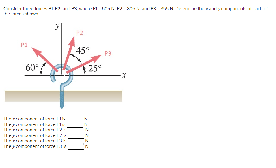 Consider three forces P1, P2, and P3, where P1 = 605 N, P2 = 805 N, and P3 = 355 N. Determine the x and y components of each of
the forces shown.
y
P2
P1
45°
P3
60°
25°
The x component of force P1 is
The y component of force P1 is
The x component of force P2 is
The y component of force P2 is
The x component of force P3 is
The y component of force P3 is
|N.
|N.
|N.
N.
N.
N.
