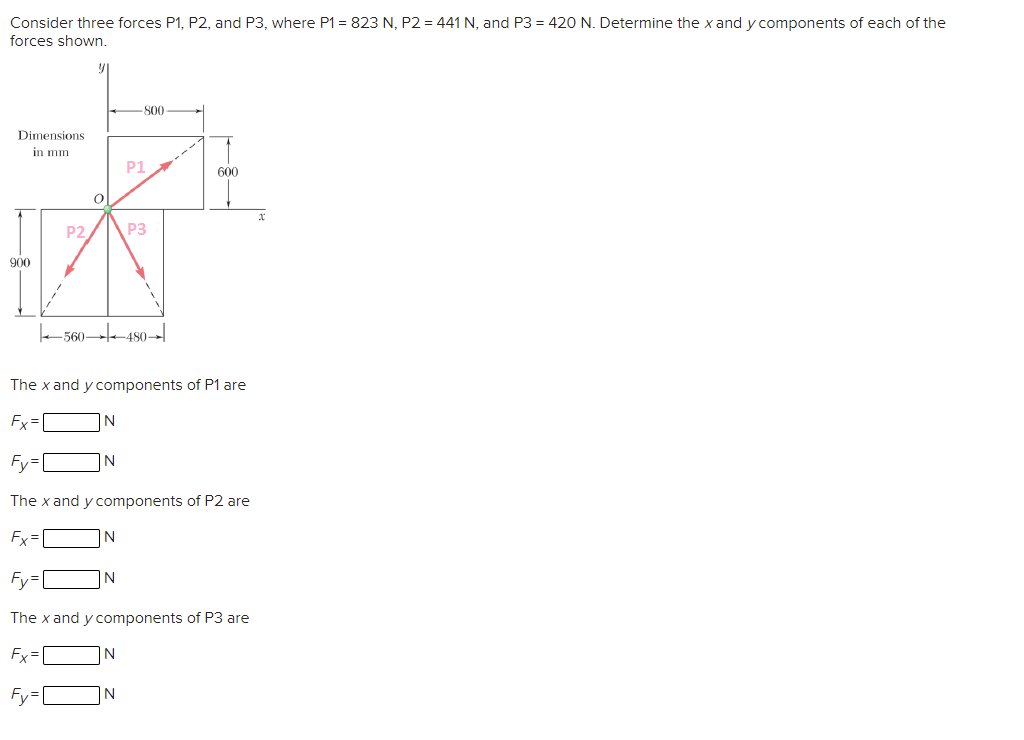 Consider three forces P1, P2, and P3, where P1 = 823 N, P2 = 441 N, and P3 = 420 N. Determine the x and y components of each of the
forces shown.
-S00
Dimensions
in mm
P1
600
P2
P3
900
560--480→
The x and y components of P1 are
Fx =
Fy=[
N
The x and y components of P2 are
Fx =
N
Fy=|
The x and y components of P3 are
Fx=|
N
Fy=
