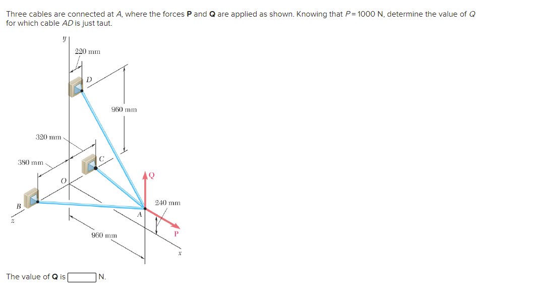 Three cables are connected at A, where the forces P and Q are applied as shown. Knowing that P= 1000 N, determine the value of Q
for which cable AD is just taut.
220 mm
D
960 mm
320 mm
380 mm
240 mm
B
A
960 mm
The value of Q is
N.
