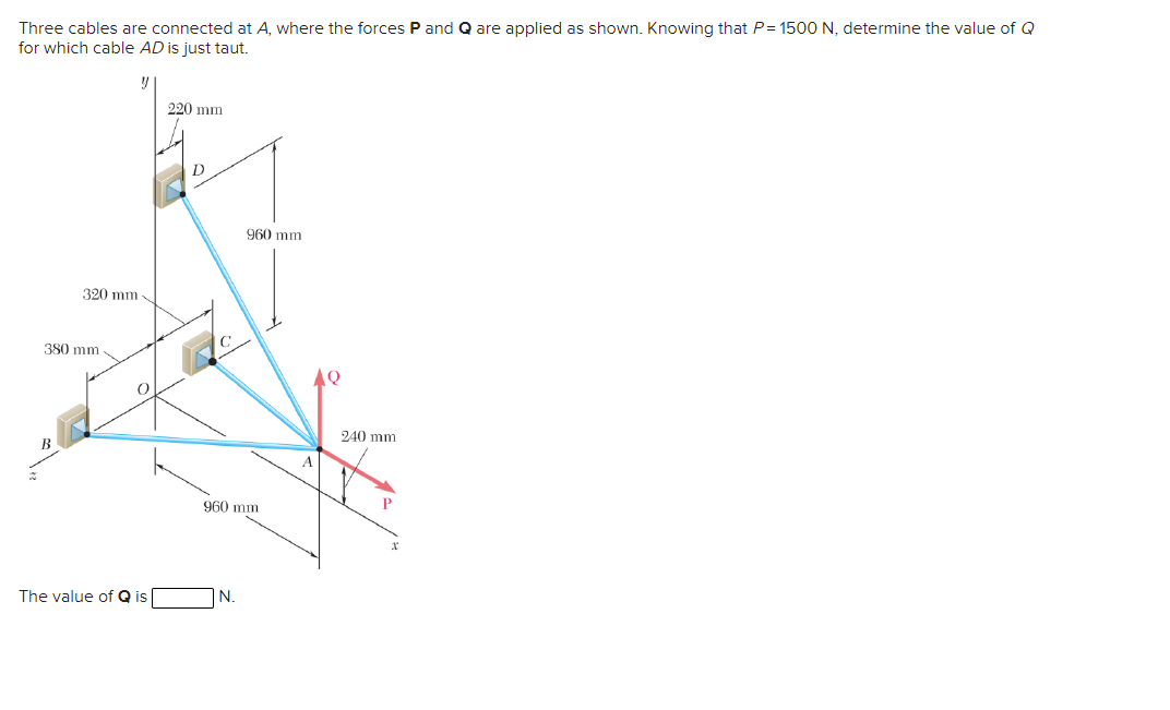 Three cables are connected at A, where the forces P and Q are applied as shown. Knowing that P= 1500 N, determine the value of Q
for which cable AD is just taut.
220 mm
960 mm
320 mm
380 mm
240 mm
B
960 mm
The value of Q is
N.
