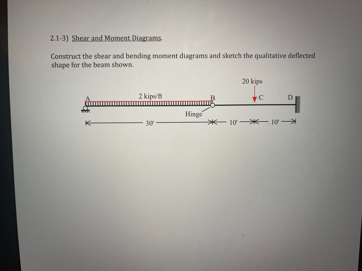 2.1-3) Shear and Moment Diagrams.
Construct the shear and bending moment diagrams and sketch the qualitative deflected
shape for the beam shown.
20 kips
2 kips/ft
C
D
Hinge
30'
*10' *- 10' –
