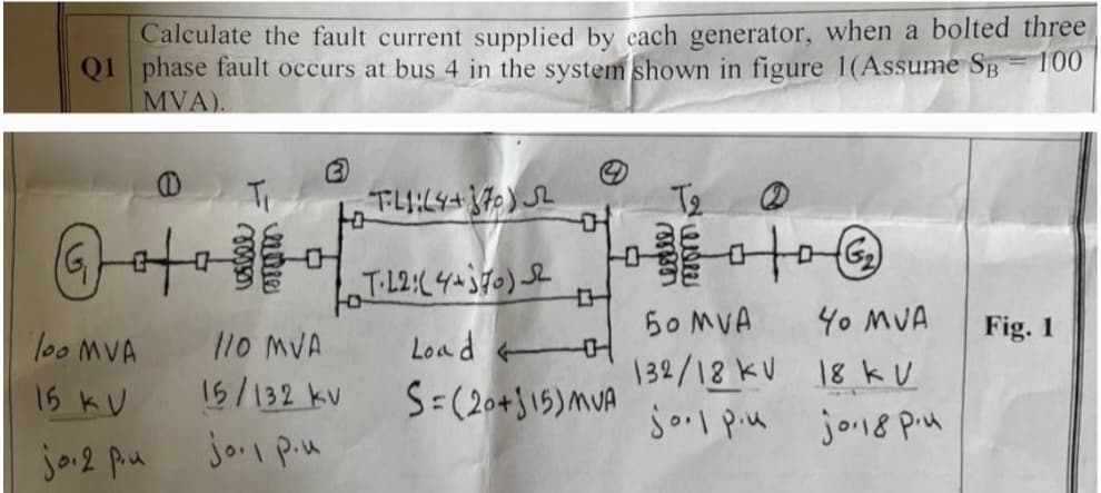 Calculate the fault current supplied by cach generator, when a bolted three
Q1 phase fault occurs at bus 4 in the system shown in figure 1(Assume SB = 100
MVA).
Too MVA
15 kv
ја2 рім
3
to TL1: (4+370) 52
110 MVA
15/132 kv
jo. p.u
TL21 (4+370)
Load
S=(20+315) MVA
T₂
O
DHG₂
50 MVA
40 MVA
132/18 KV 18 k V
jol piu jo 18 Pu
Fig. 1