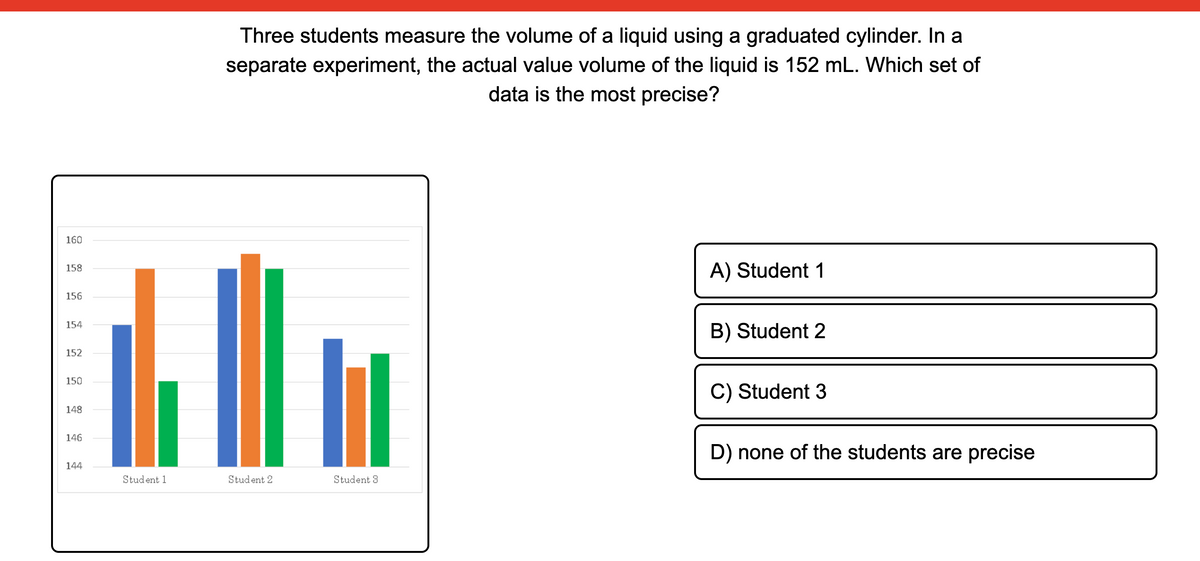 Three students measure the volume of a liquid using a graduated cylinder. In a
separate experiment, the actual value volume of the liquid is 152 mL. Which set of
data is the most precise?
160
A) Student 1
158
156
154
B) Student 2
152
150
C) Student 3
148
146
D) none of the students are precise
144
Student 1
Student 2
Student 3
