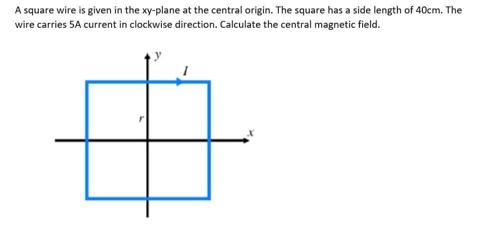 A square wire is given in the xy-plane at the central origin. The square has a side length of 40cm. The
wire carries 5A current in clockwise direction. Calculate the central magnetic field.
y
