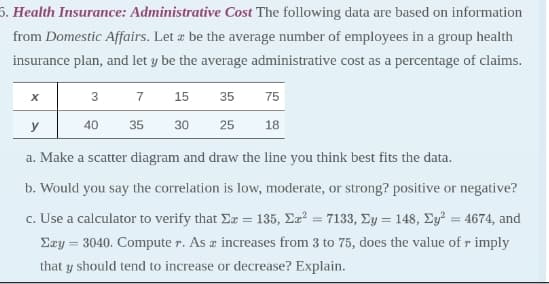 6. Health Insurance: Administrative Cost The following data are based on information
from Domestic Affairs. Let x be the average number of employees in a group health
insurance plan, and let y be the average administrative cost as a percentage of claims.
x
3
7 15
35
75
y
40
35
30
25
18
a. Make a scatter diagram and draw the line you think best fits the data.
b. Would you say the correlation is low, moderate, or strong? positive or negative?
c. Use a calculator to verify that Σx = 135, Σx² = 7133, y = 148, Σy² = 4674, and
Exy=3040. Computer. As x increases from 3 to 75, does the value of r imply
that y should tend to increase or decrease? Explain.