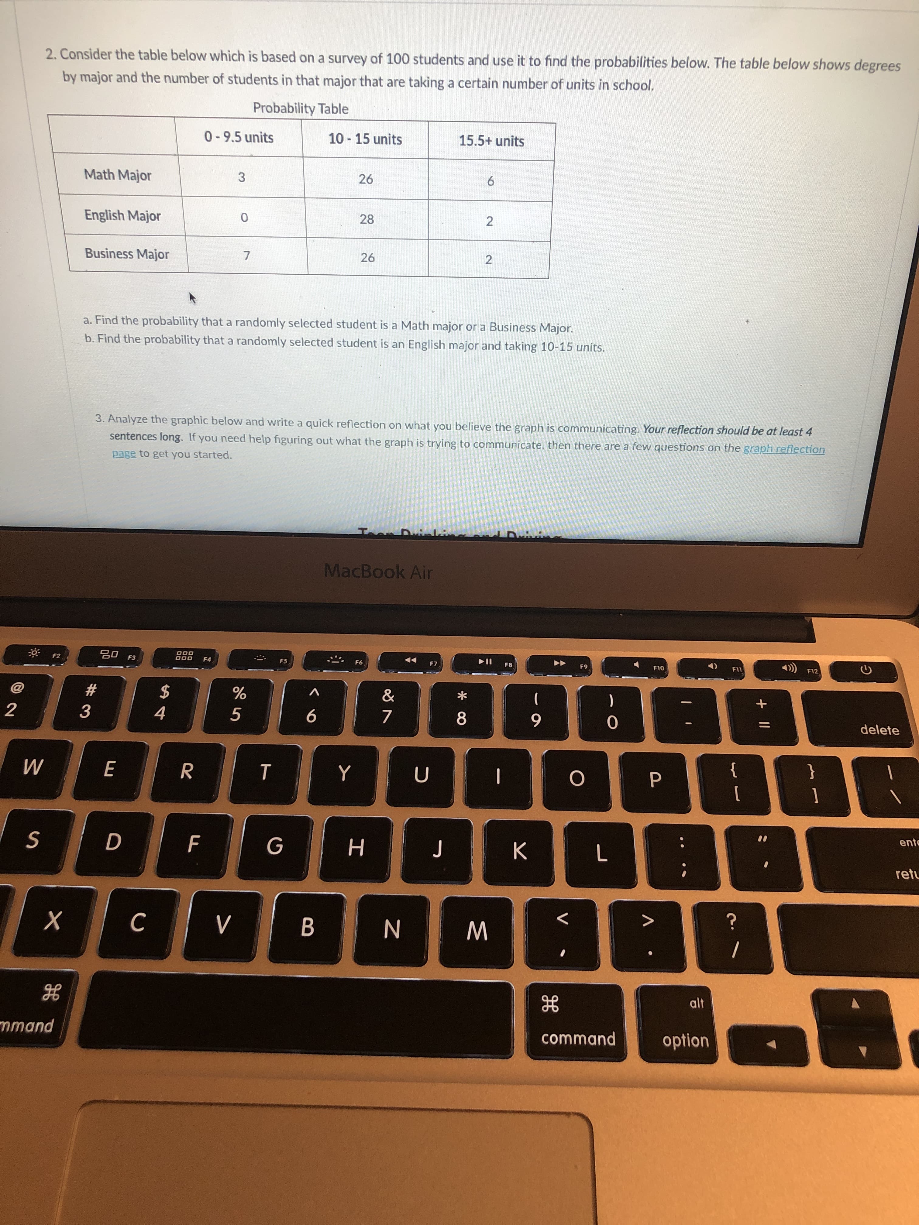 a. Find the probability that a randomly selected student is a Math major or a Business Major.
b. Find the probability that a randomly selected student is an English major and taking 10-15 units.
