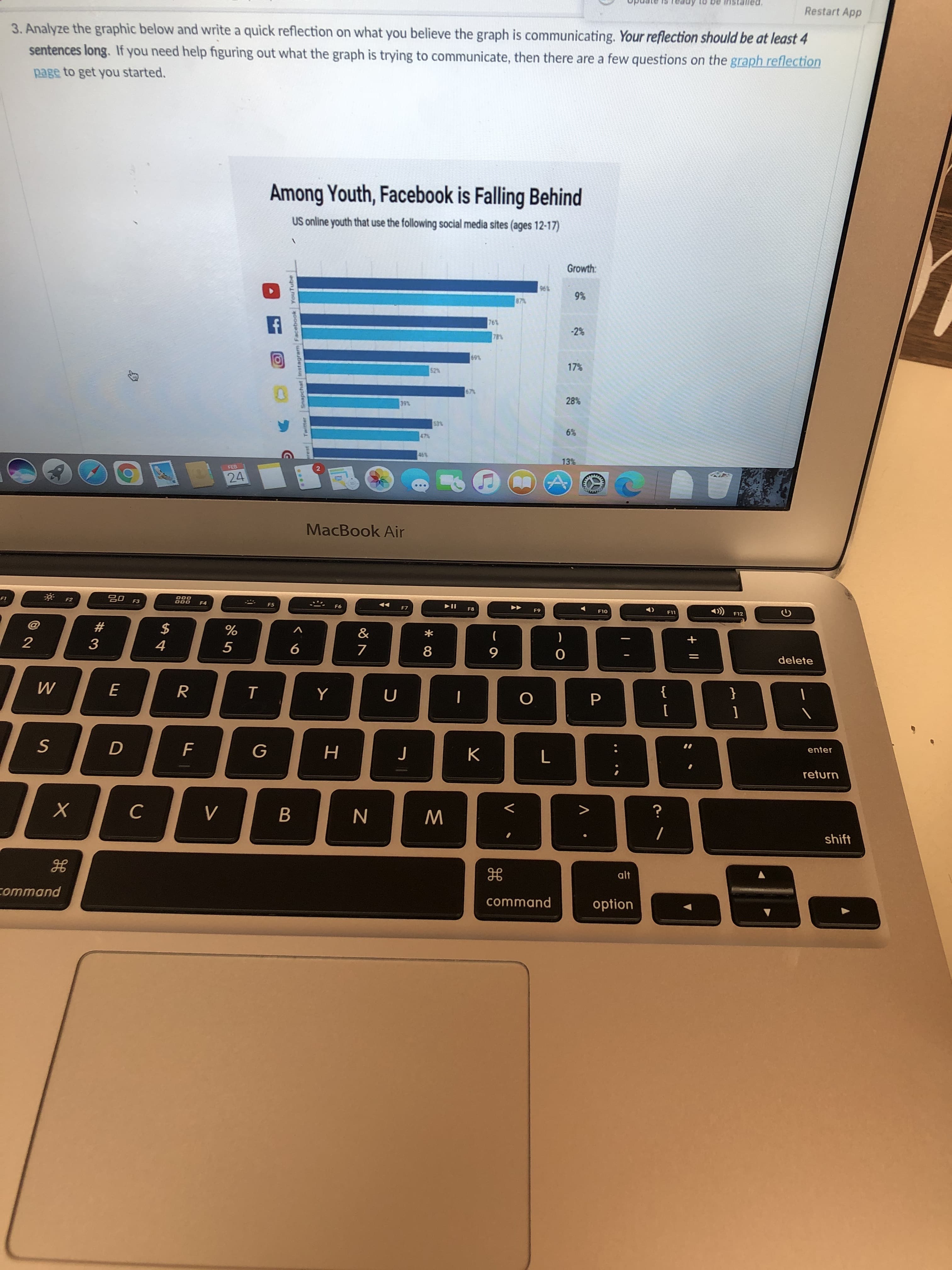 Restart App
3. Analyze the graphic below and write a quick reflection on what you believe the graph is communicating. Your reflection should be at least 4
sentences long. If you need help figuring out what the graph is trying to communicate, then there are a few questions on the graph reflection
page to get you started.
Among Youth, Facebook is Falling Behind
US online youth that use the following social media sites (ages 12-17)
Growth:
96%
9%
87%
76%
-2%
78%
69%
17%
$2%
67%
39 %
28%
53%
6%
47%
46%
rest Twitter Snapchat Instagram Facebook YouTube
