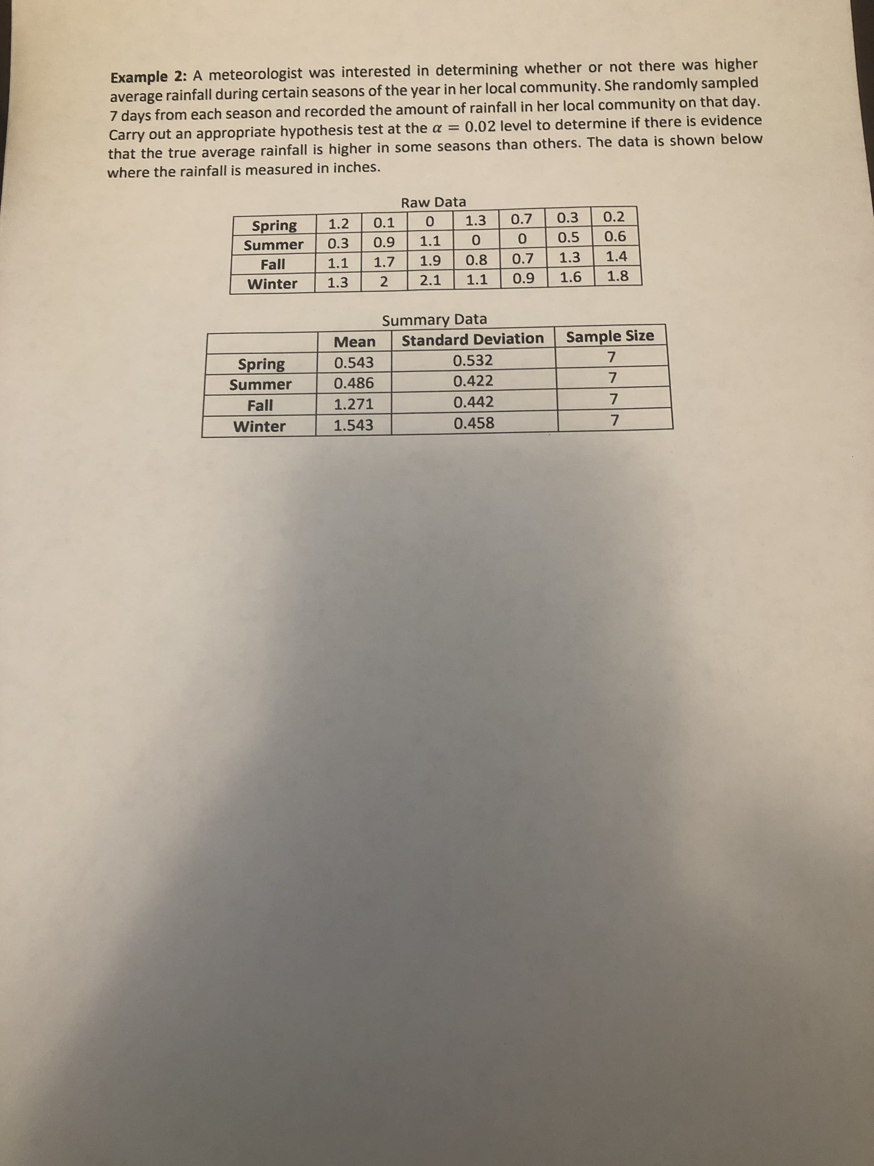 Example 2: A meteorologist was interested in determining whether or not there was higher
average rainfall during certain seasons of the year in her local community. She randomly sampled
7 days from each season and recorded the amount of rainfall in her local community on that day.
Carry out an appropriate hypothesis test at the a = 0.02 level to determine if there is evidence
that the true average rainfall is higher in some seasons than others. The data is shown below
where the rainfall is measured in inches.
%3D
