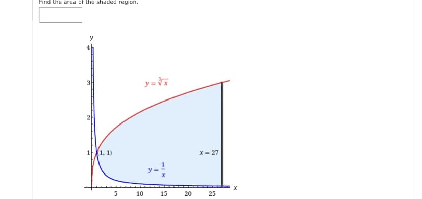 Find the area of the shaded region.
y = V
마1, 1)
x = 27
10
15
20
25
