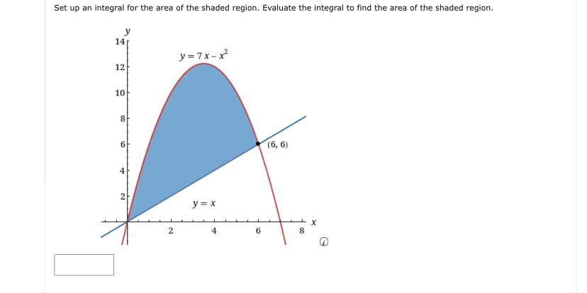 Set up an integral for the area of the shaded region. Evaluate the integral to find the area of the shaded region.
y
141
y = 7x- x
12
10
8
6.
(6, 6)
2
y = x
2
4
6.
8

