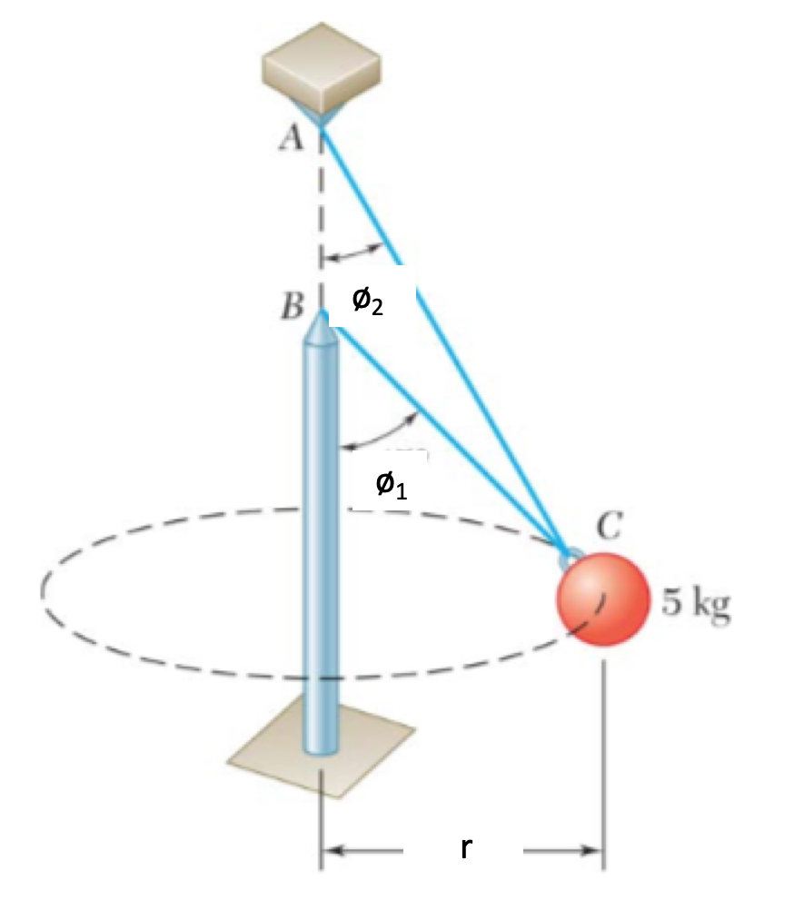 A
B Ø₂
01
C
5 kg