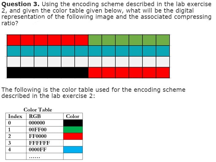 Question 3. Using the encoding scheme described in the lab exercise
2, and given the color table given below, what will be the digital
representation
of the following image and the associated compressing
ratio?
The following is the color table used for the encoding scheme
described in the lab exercise 2:
Color Table
Index RGB
0
1
2
3
4
000000
00FF00
FF0000
FFFFFF
0000FF
******
Color