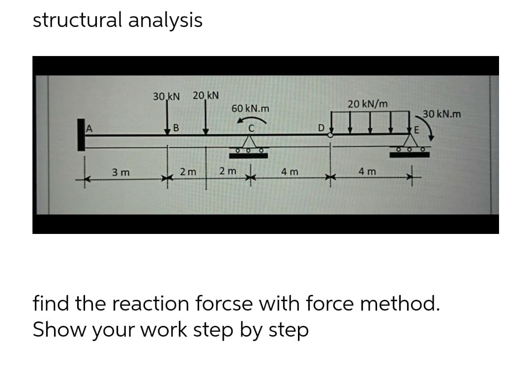 structural analysis
IT:
30,kN
20 kN
20 kN/m
60 kN.m
30 kN.m
В
3 m
2 m
2 m
4 m
4 m
find the reaction forcse with force method.
Show your work step by step
