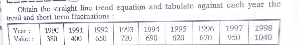 Obtain the straight line trend equation and tabulate against each year the
trend and short term fluctuations :
1997
1998
1996
670
1992
1993
1994
1995
1990
380
Year :
1991
Value :
400
650
720
690
620
950
1040
