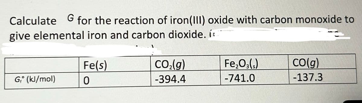 Calculate G for the reaction of iron (III) oxide with carbon monoxide to
give elemental iron and carbon dioxide. í
G₁ (kJ/mol)
Fe(s)
0
CO₂(g)
-394.4
Fe₂O3(s)
-741.0
CO(g)
-137.3