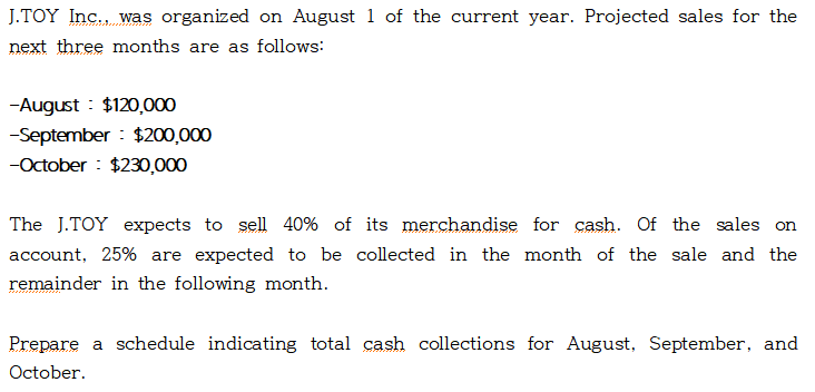 J.TOY Inc., was organized on August 1 of the current year. Projected sales for the
ا ی و ن ن و ر می و ی و و و و و ی
next three months are as follows:
-August : $120,000
-September : $200,000
-October : $230,000
The J.TOY expects to sell 40% of its merchandise for cash. Of the sales on
account, 25% are expected to be collected in the month of the sale and the
remainder in the following month.
Prepare a schedule indicating total cash collections for August, September, and
October.
