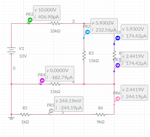 v 10.000V
PR1
i 406.98µA
3
v 5.9302V
PR2
i 232.56µA, v 5.9302V
10k2
i 174.42µA
VA
V1
R3
v 2.4419V
PRZOKO
i 174.42µA
10V
15k2
VA
v 0.0000V
PR4
|i -162.79µA
VA
v 2.4419V
PR6
i 244.19µA
15k2
v 244.19mV
PR5
i -244.19µA
R5
R6
1k2
9k2
