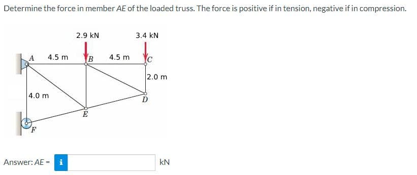 Determine the force in member AE of the loaded truss. The force is positive if in tension, negative if in compression.
2.9 kN
3.4 kN
4.5 m
B
4.5 m
2.0 m
4.0 m
Answer: AE =
kN
