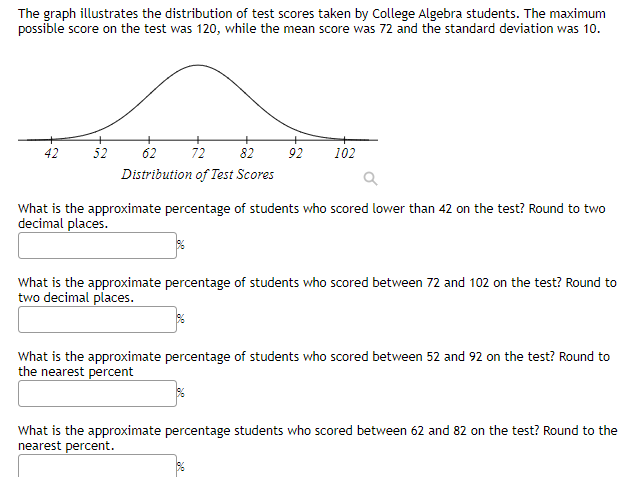 The graph illustrates the distribution of test scores taken by College Algebra students. The maximum
possible score on the test was 120, while the mean score was 72 and the standard deviation was 10.
42
52
62 72 82 92 102
Distribution of Test Scores
What is the approximate percentage of students who scored lower than 42 on the test? Round to two
decimal places.
What is the approximate percentage of students who scored between 72 and 102 on the test? Round to
two decimal places.
What is the approximate percentage of students who scored between 52 and 92 on the test? Round to
the nearest percent
What is the approximate percentage students who scored between 62 and 82 on the test? Round to the
nearest percent.