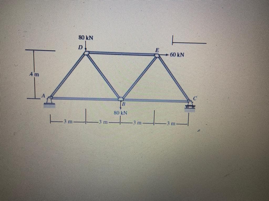 80 kN
D.
60 kN
4 m
80 KN
3m-
