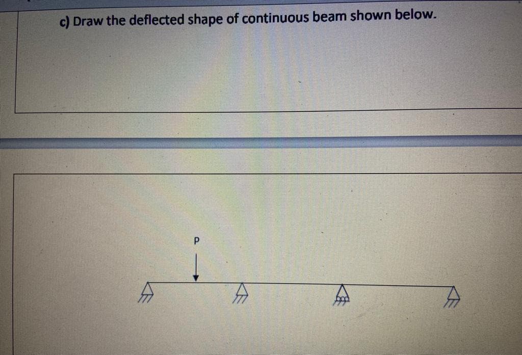 c) Draw the deflected shape of continuous beam shown below.
P
