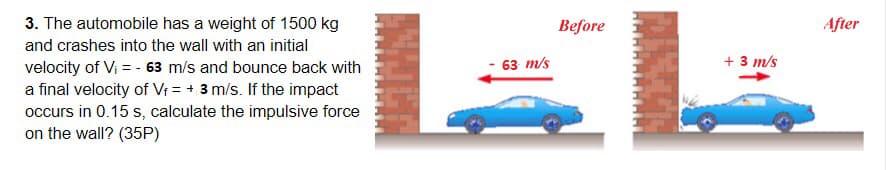 3. The automobile has a weight of 1500 kg
Before
After
and crashes into the wall with an initial
velocity of Vi = - 63 m/s and bounce back with
63 m/s
+ 3 m/s
a final velocity of Vi = + 3 m/s. If the impact
occurs in 0.15 s, calculate the impulsive force
on the wall? (35P)
