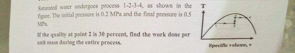 Saturated water undergoes process 1-2-3-4, as shown in the
figure. The initial pressure is 0.2 MPa and the final pressure is 0.5
MPa.
If the quality at point 2 is 30 percent, find the work done per
unit mass during the entire process.
Specific volume, v
