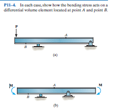 PII-4 In cach case, show how the bending stress acts on a
differential volume element located at point A and point B.
(a)
м
в
(b)
