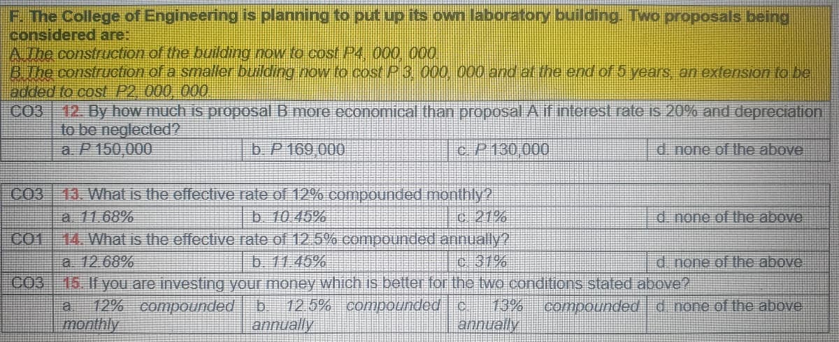 F. The College of Engineering is planning to put up its own laboratory building Two proposals being
considered are:
AThe construction of the building now to cost P4 000 000
B The construction of a smaller building now to cost P3 000 000 and atthe end of d years, an extension to be
added to cost P2 000 00O
CO3
12. By how much is proposal B more economical than proposal A if interest rate is 20% and depreciation
to be neglected?
a. P 150,000
b P 169 000
c.P130,000
d. none of the above
CO3 13. What is the effective rate of 12% compounded monthly2
b. 10 45%
14. What is the effective rate of 12.5% compounded annually?
b. 11.45%
a 11.68%
c 21%
d. none of the above
| Co1
a 12.68%
15. 1f you are investing your money which is belter for the two conditions stated above?
a 12% compounded
monthly
c 31%
d. none of the above.
CO3
13%
annually
b.
12.5% compounded
C.
Compounded | d none of the above
annually
